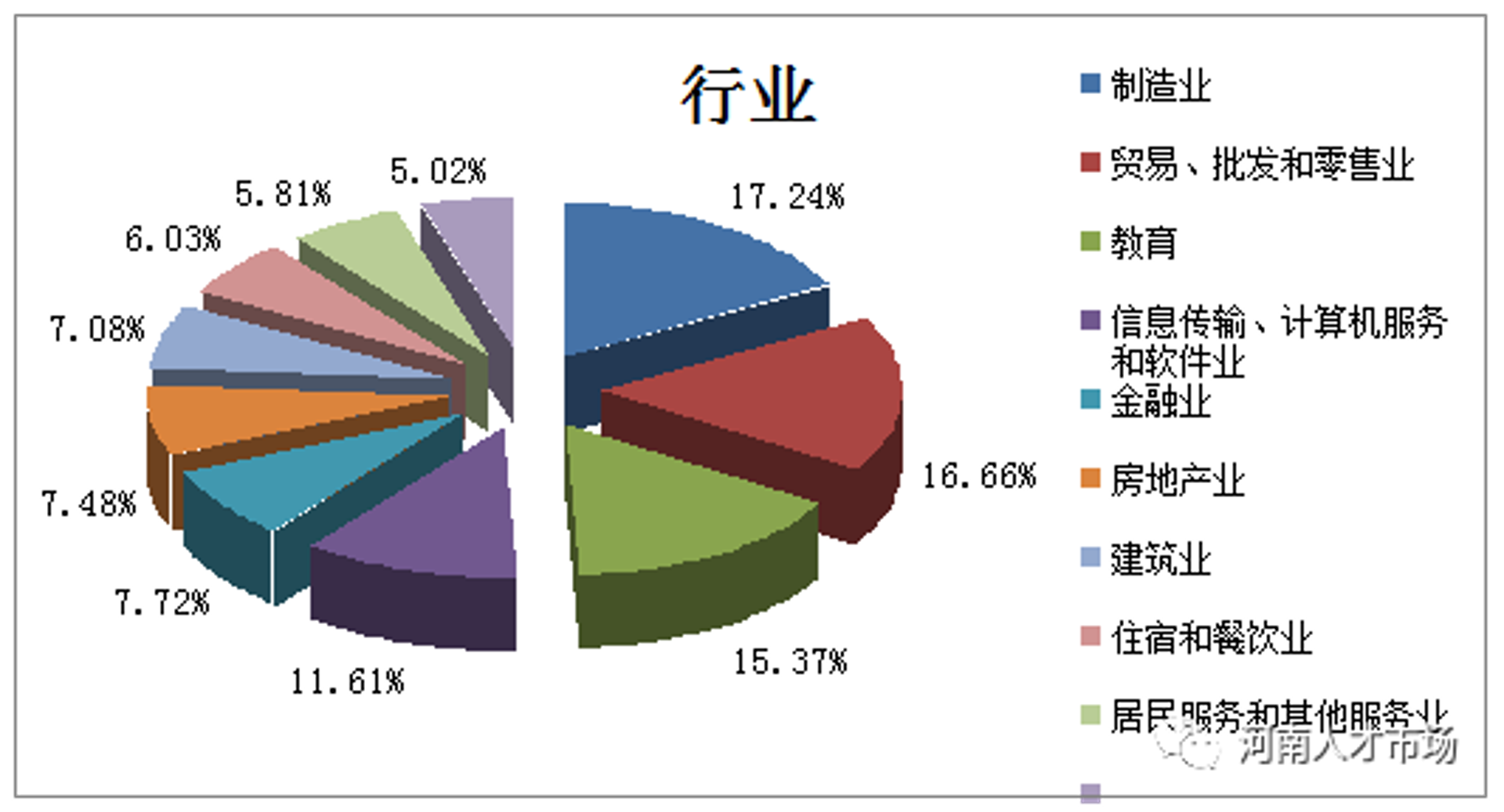宝升贸易