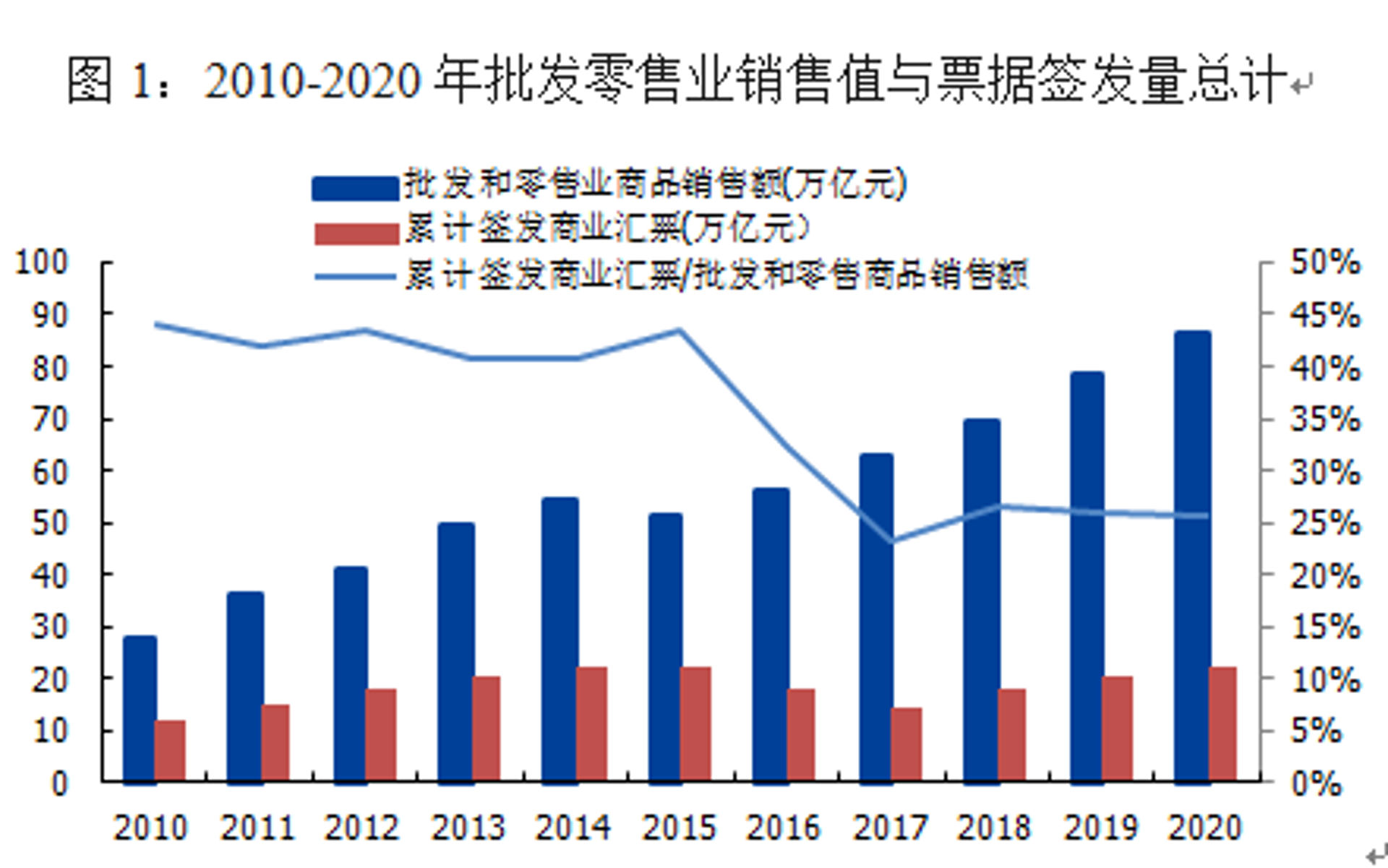 宝升贸易